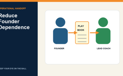 How to Reduce Founder Dependence in a Sports Coaching Business