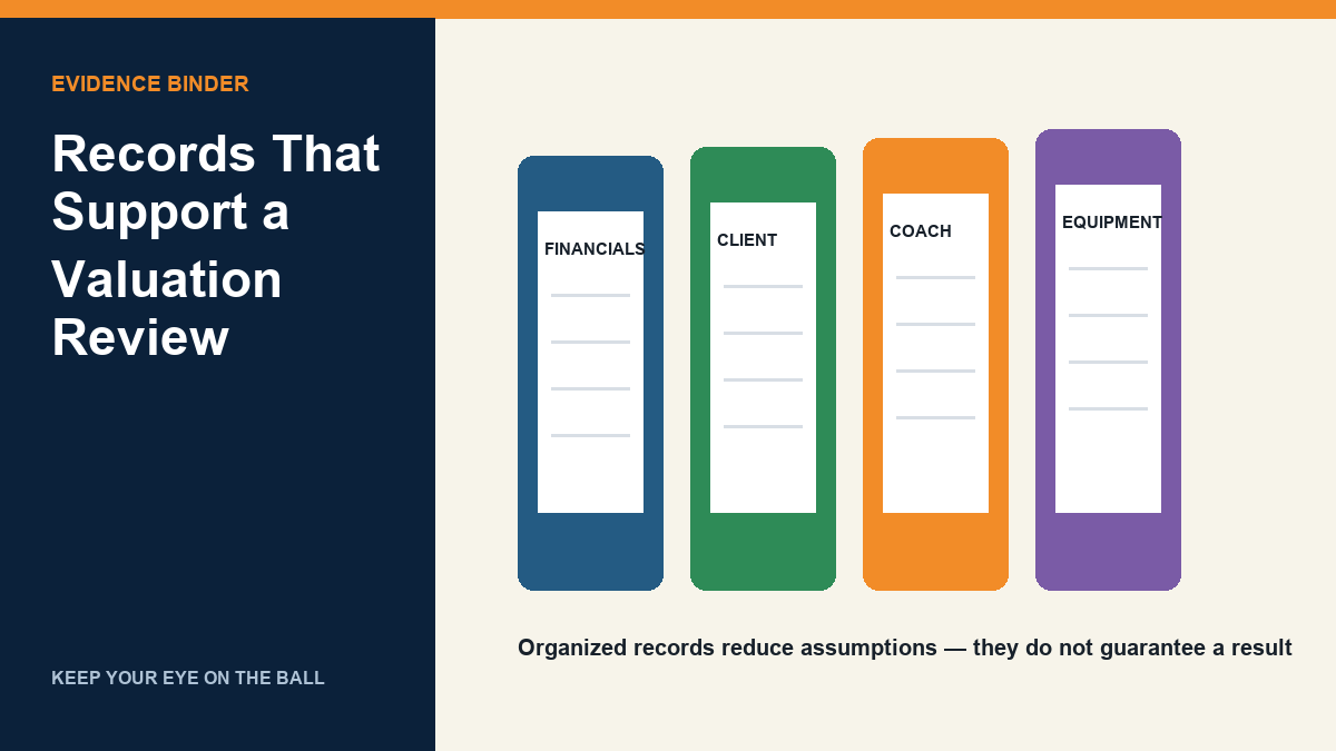 Organized binder of operating records and financial statements prepared for valuation review